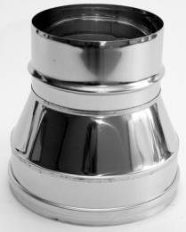 Pāreja HeatUp NP d.180+/200+