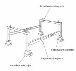 Balts rāmis–turētājs āra blokam 680–1050x520, H=456–465 mm, līdz 360 kg