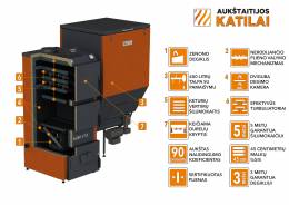 Granulu katls Agro UNI 40 kW, komplektā ar 40 kW “Zenono” degli un 400 l bunkuru